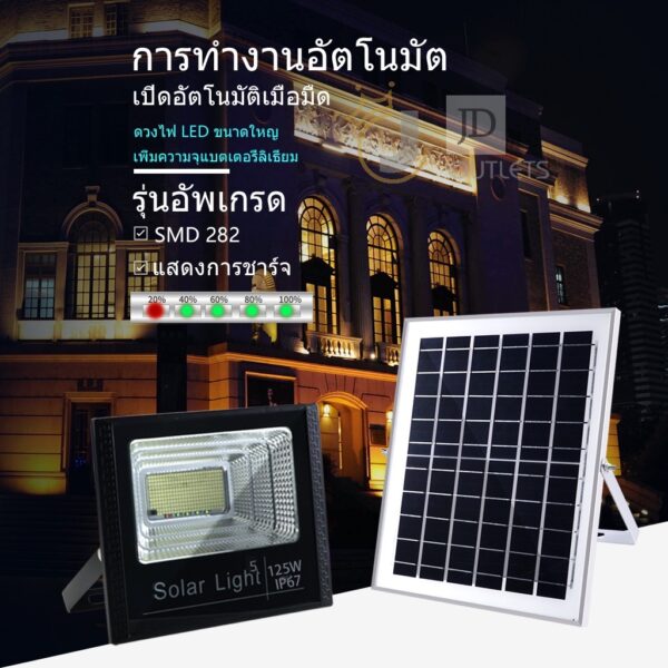 【กำลังไฟที่แท้จริง】JD ไฟโซล่าเซลล์ 150W โซลาร์เซลล์ ไฟสนาม Solar lights LEDไฟโซลาร์เซลล์ แสงสีขาว จับเวลาระยะไกล กันฝน