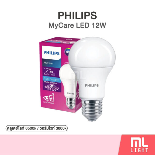 Philips LED Bulb MyCare 12W หลอดไฟ ฟิลิปส์ 12วัตต์ ขั้วหลอดไฟ E27 หลอด led แสงขาว/คลูไวท์/วอร์มไวท์