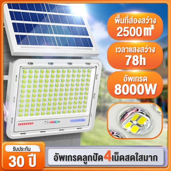 【รับประกัน10ปี】ไฟโซล่าเซลล์ 2000W~8000W Solar Light แสงสีขาว สว่างอัตโนมัติเมื่อฟ้ามืด กันน้ำ ป้องกันฟ้าผ่า ไฟสว่างมาก